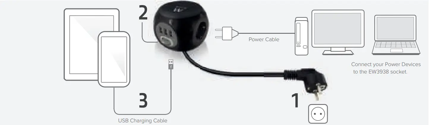 ewent-EW3938-Cubical-Power-Socket-3x-Fig1