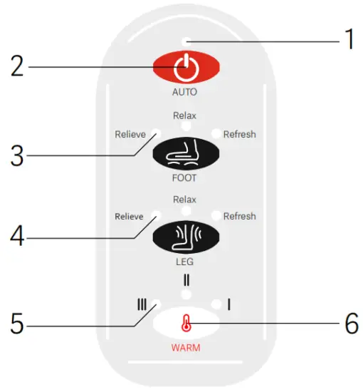 Dr Trust 1026 Dr Physio Leg and Foot Massager - Fig 1