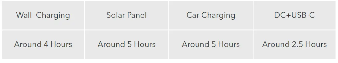 VIGORPOOL- LAKE -300 -Portable- Power -Station- 12