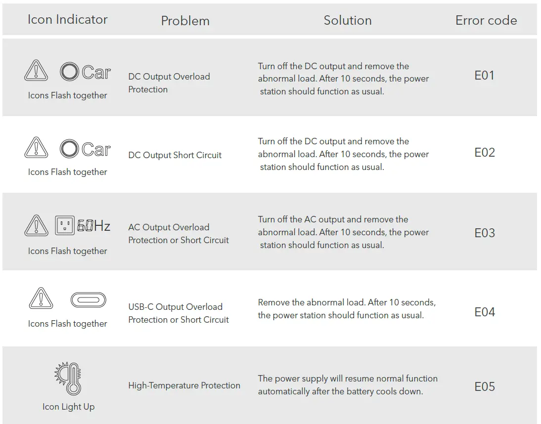 VIGORPOOL- LAKE -300 -Portable- Power -Station- 13