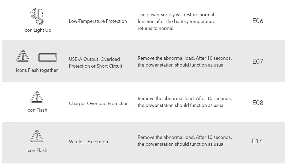 VIGORPOOL- LAKE -300 -Portable- Power -Station- 14