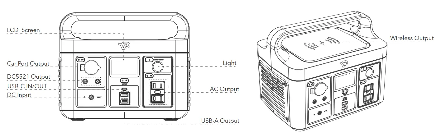 VIGORPOOL- LAKE -300 -Portable- Power -Station- 15