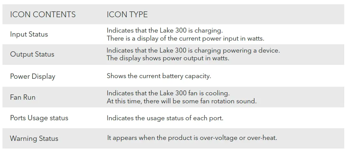 VIGORPOOL- LAKE -300 -Portable- Power -Station- 16