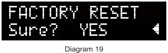 AROMA TDX 25 II Electronic Drums - fig 18