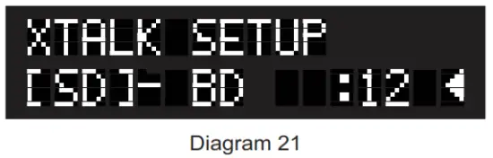 AROMA TDX 25 II Electronic Drums - fig 21