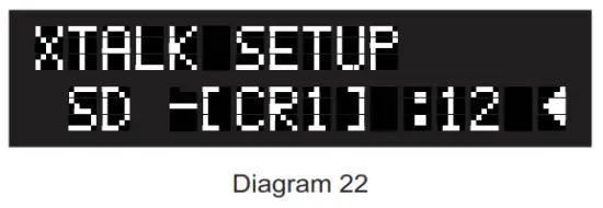 AROMA TDX 25 II Electronic Drums - fig 22