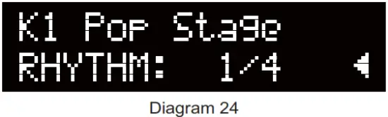AROMA TDX 25 II Electronic Drums - fig 24