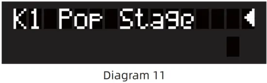 AROMA TDX 25 II Electronic Drums - fig 5