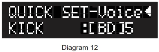 AROMA TDX 25 II Electronic Drums - fig 8