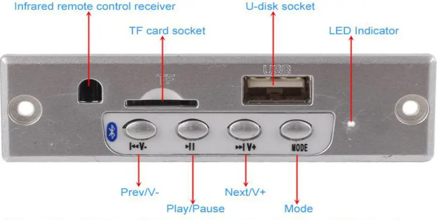 Icstation GY19288 DIY Bluetooth Music Spectrum Speaker Kit - Install shown steps 7