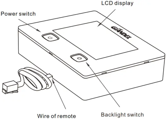 GIANDEL PS 5000QAR Pure Sine Wave Power Inverter - Fig 2