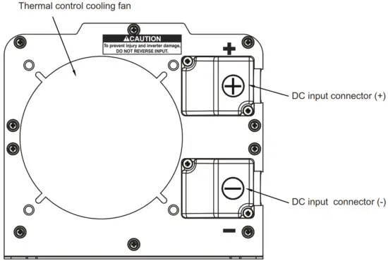 GIANDEL PS 5000QAR Pure Sine Wave Power Inverter - Fig