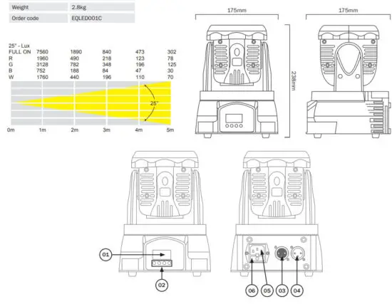 EQUINOX EQLED001C Fusion 50 MKIII - figure 1