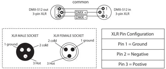 EQUINOX EQLED001C Fusion 50 MKIII - figure 4