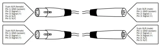 EQUINOX EQLED001C Fusion 50 MKIII - figure 6