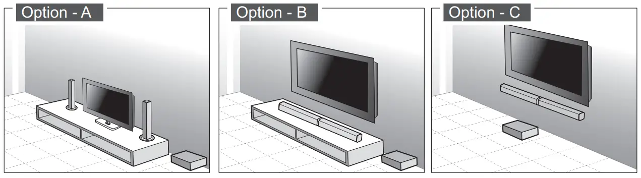 Placement and Mounting