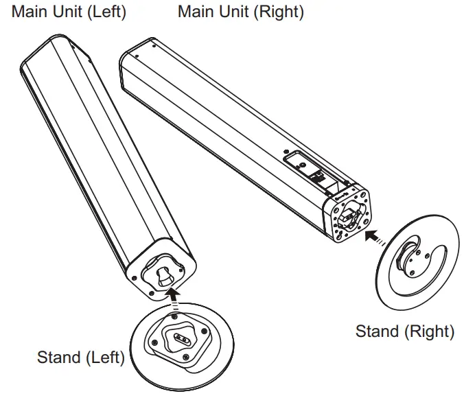 Placement and Mounting