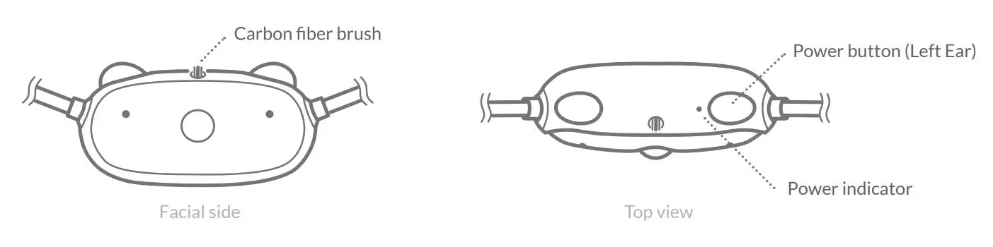 ible Airvida C1 Kids Wearable Ionic Air Purifier - Overview