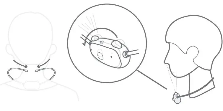 ible Airvida C1 Kids Wearable Ionic Air Purifier - Wearing Airvida C1 with its necklace