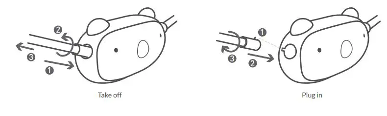 ible Airvida C1 Kids Wearable Ionic Air Purifier - While plugging into “L”, make sure the pointy part aims at groove pattern on Airvida C1.