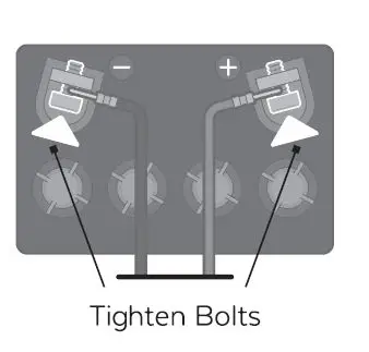 ECOXGEAR GDI-EXSNDXTR01 Power Sports Amplified Soundbar 12