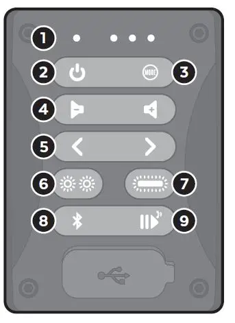 ECOXGEAR GDI-EXSNDXTR01 Power Sports Amplified Soundbar 14