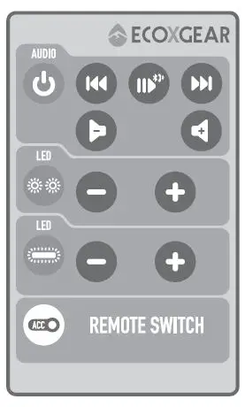 ECOXGEAR GDI-EXSNDXTR01 Power Sports Amplified Soundbar 18