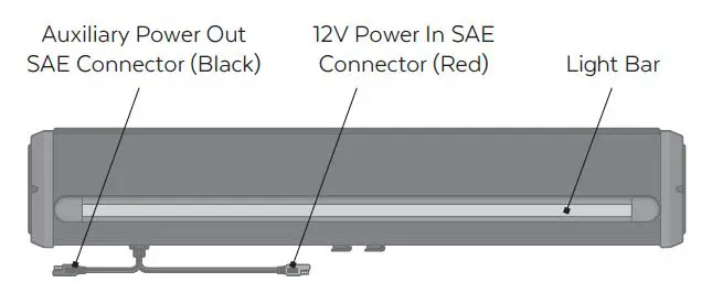 ECOXGEAR GDI-EXSNDXTR01 Power Sports Amplified Soundbar 5