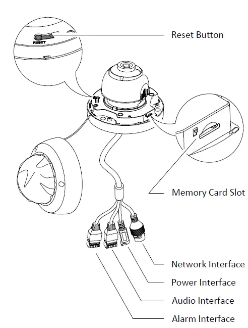 Schnellstart-Anleitung-Dome-Network-Camera-fig20