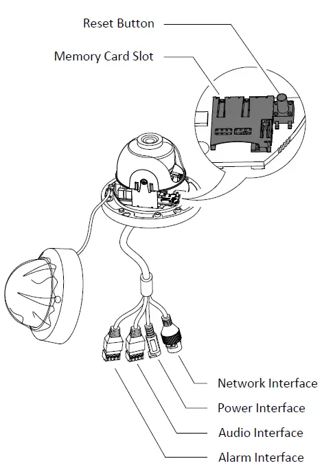 Schnellstart-Anleitung-Dome-Network-Camera-fig21