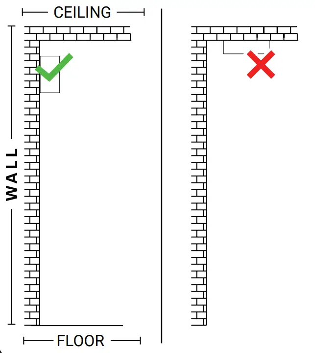 Litum 2AW7W100 MOUNTING ANCHOR OUTDOORS - Fig5