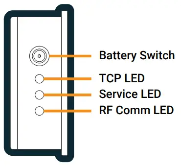 Litum 2AW7W100 MOUNTING ANCHOR OUTDOORS - Fig9