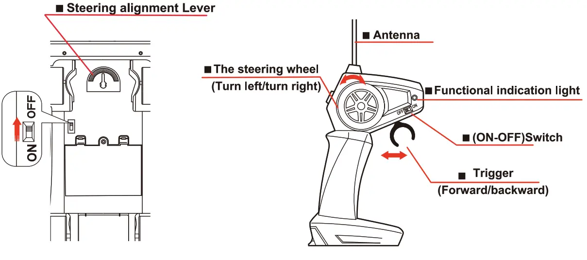 XQ 3808 Remote Control Car 1