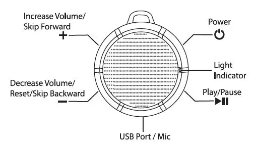 VIRO-655388-Soundtrack-vr240-kick-scooter-fig-6