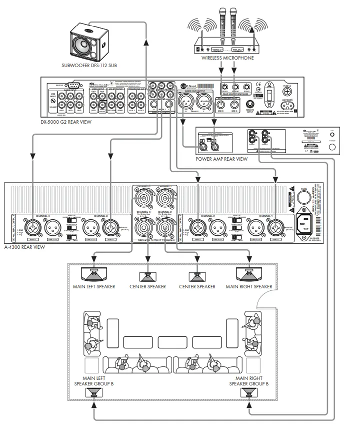 Better Music Builder A 4300 Dynamic Fusion Amplifier - 27