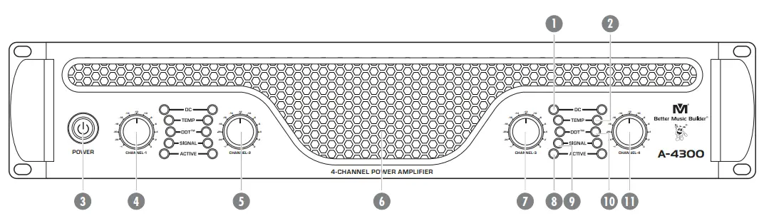 Better Music Builder A 4300 Dynamic Fusion Amplifier - 29