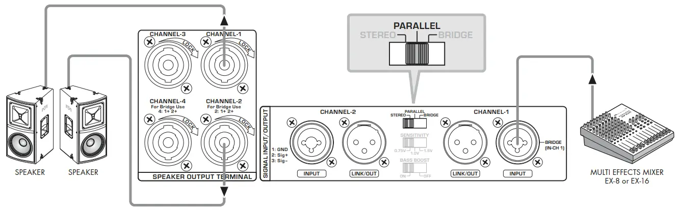 Better Music Builder A 4300 Dynamic Fusion Amplifier - 33