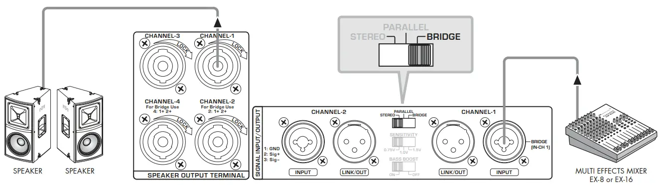 Better Music Builder A 4300 Dynamic Fusion Amplifier - 34
