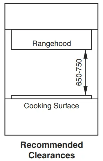 TECHNIKA Ducted Reciculating Slide Recommended