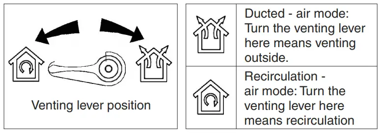 TECHNIKA Ducted Reciculating Slide filters are