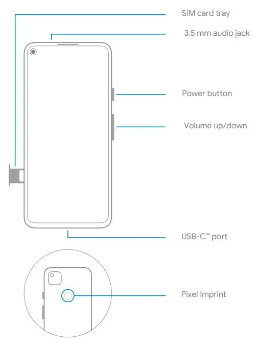 Google G025J Smart Phone- fig1