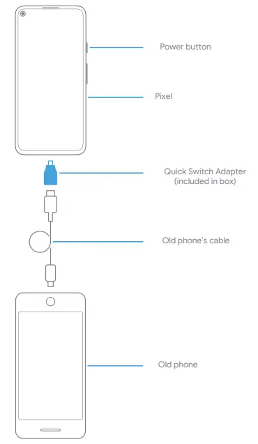 Google G025J Smart Phone- fig2