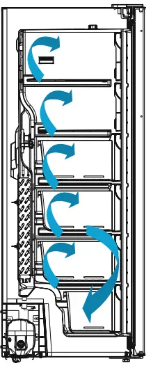 SHARP-SJ-SF226E2W-EU-No-Frost-Standing-Freezer-FIG-2
