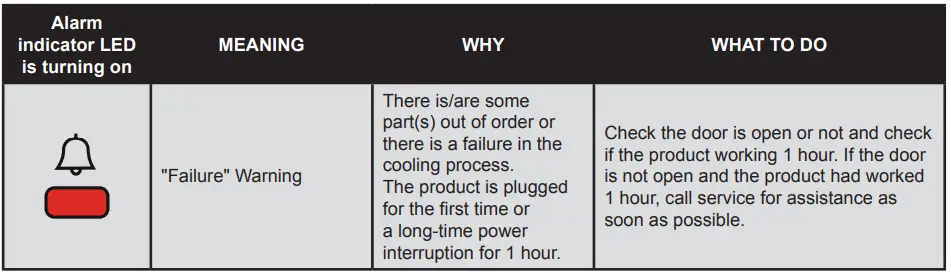 SHARP-SJ-SF226E2W-EU-No-Frost-Standing-Freezer-FIG-6