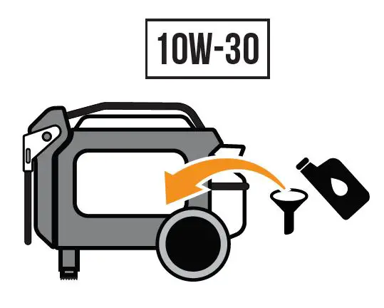 CHAMPION-100719-8500W-Electric-Start-Inverter-Generator-FIG-7