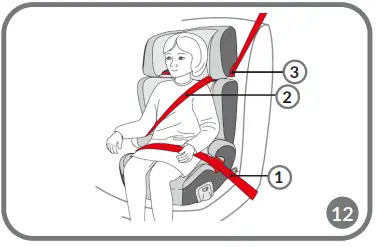 lionelo Hugo Baby car seat-fig12