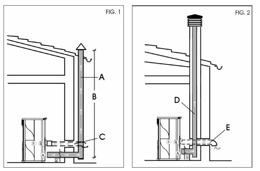 EDILKAMIN-Lilia-Plus-Pellet-Stove-6