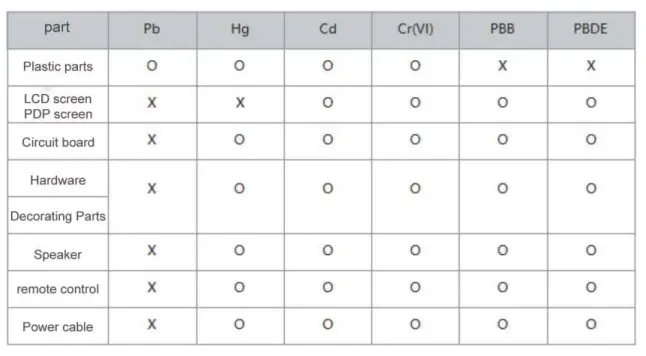 U-Touch-Technology-W75A1-Inch-Interactive-Flat-Panel-13