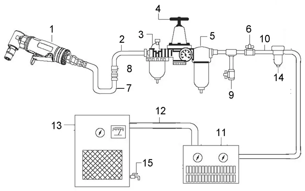 Clarke CAT213 X PRO Air Nibbler - Diagram 1