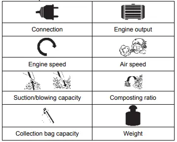 Gude-GLS-3000-VARIO-Leaf-Vacuum-Cleaner-fig-17